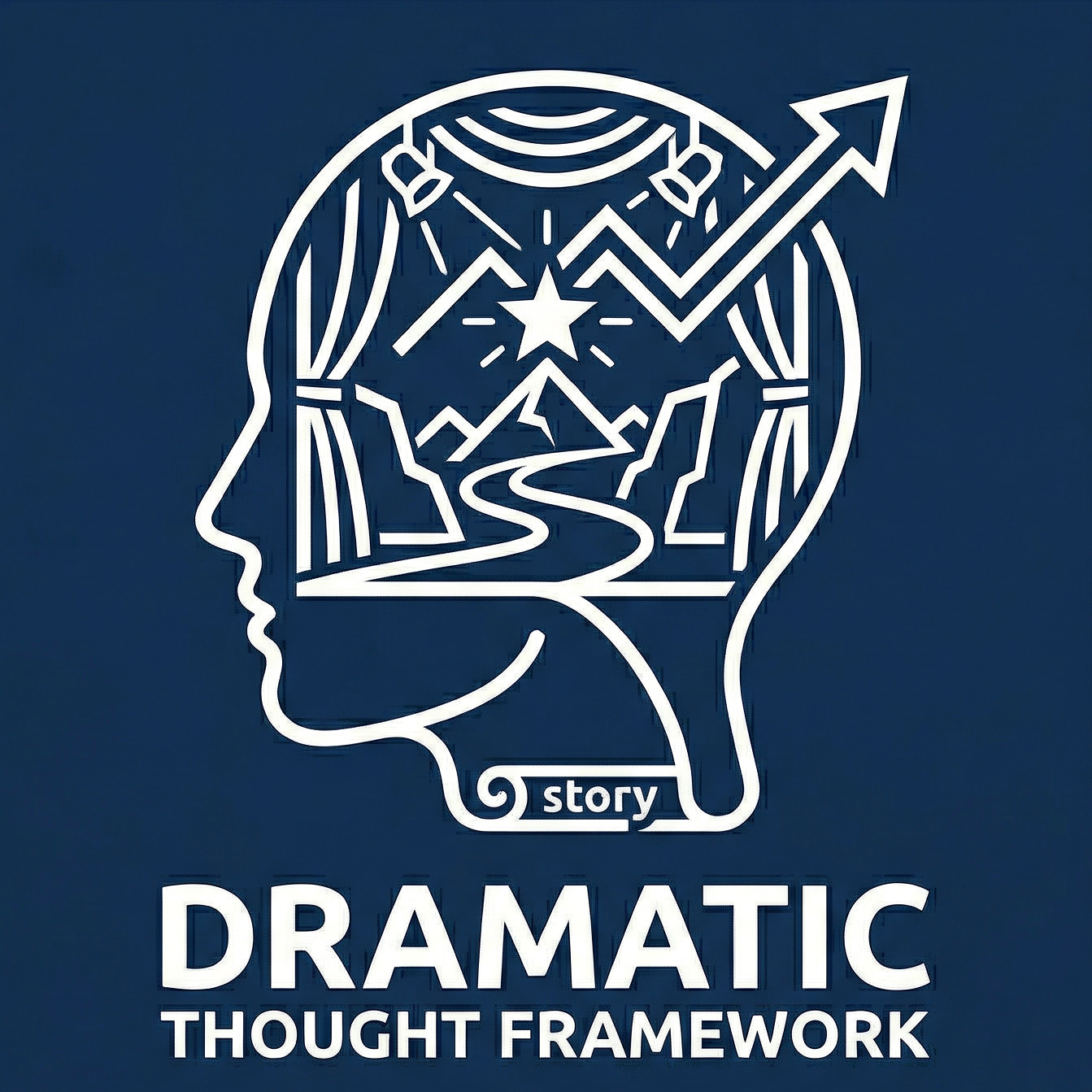 ドラマチック思考